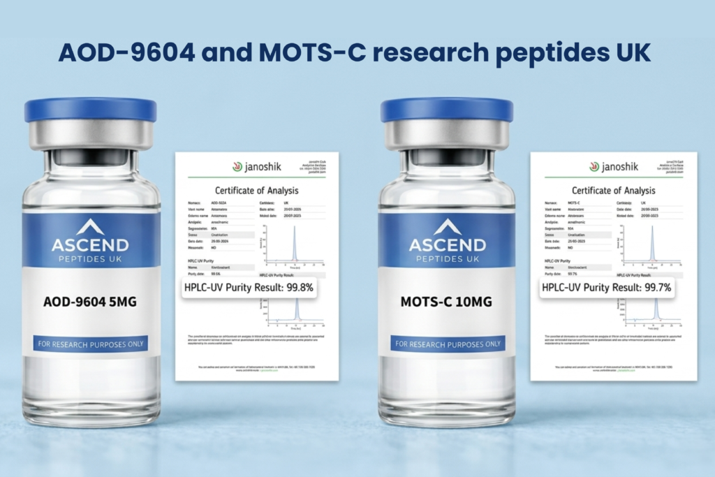 Metabolic Research Peptides