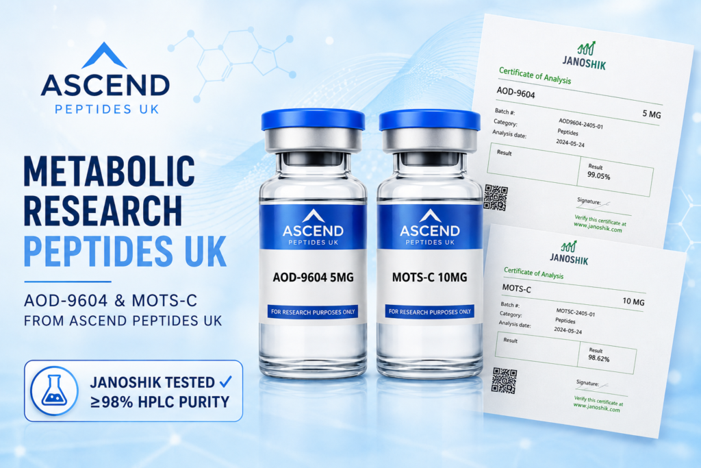 Metabolic Research Peptides