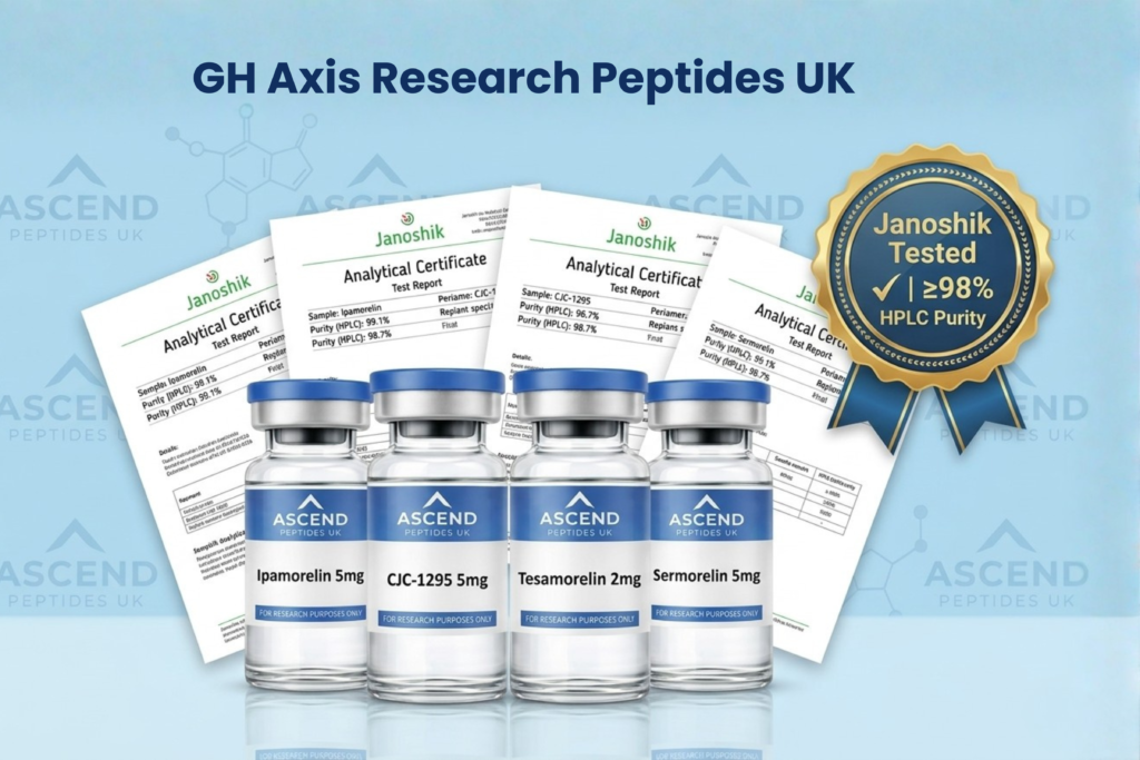 gh axis2